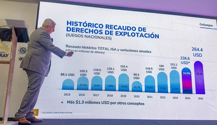&ldquo;Hemos transferido m&aacute;s de $127 millones de d&oacute;lares para la salud subsidiada en Colombia&rdquo;: Presidente de Coljuegos